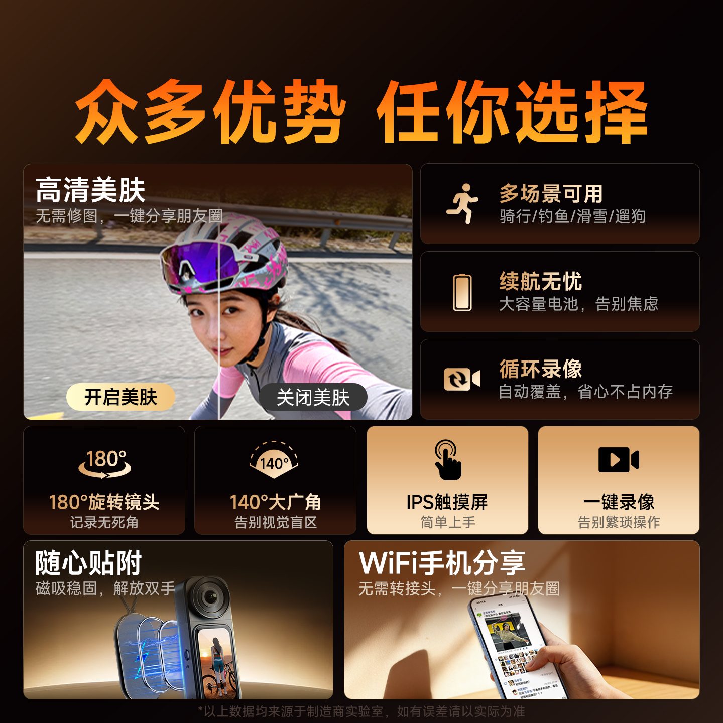 2.7K Pocket Action Camera, Equ - Sports Equipment In Chinese ulasan dan harga