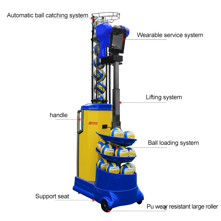 Automatic Volleyball Serve Mac - Sports Equipment Volleyball ulasan dan harga